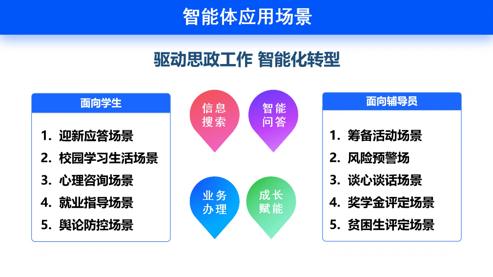 杨.png